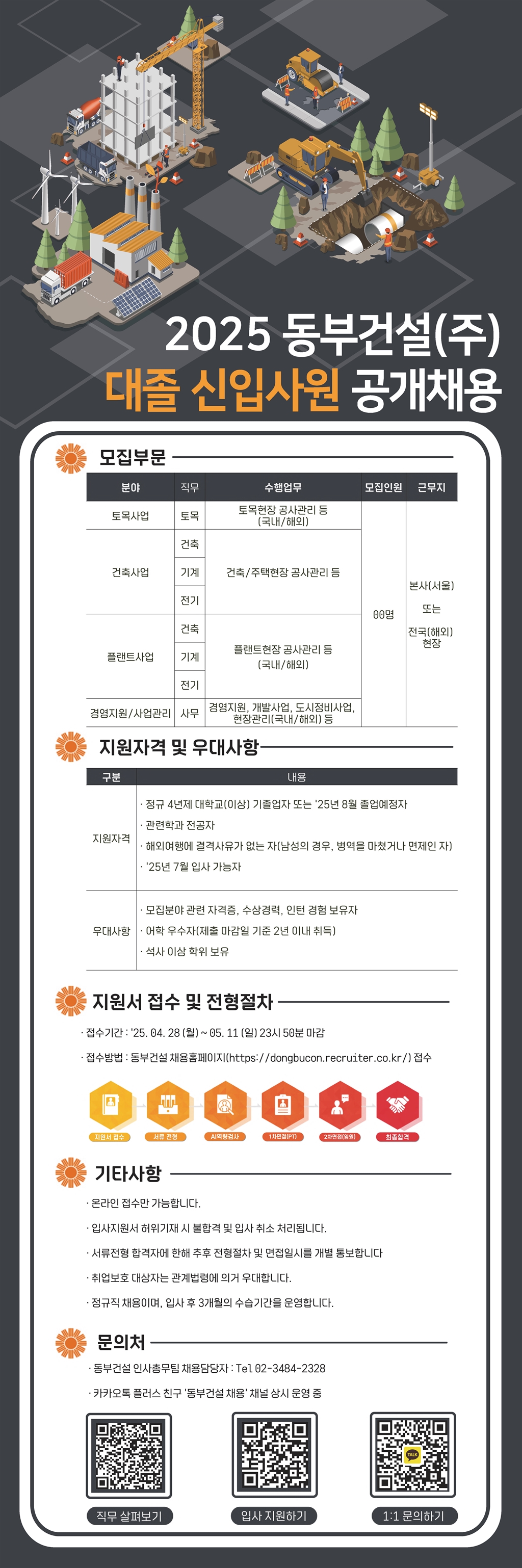 Contents image